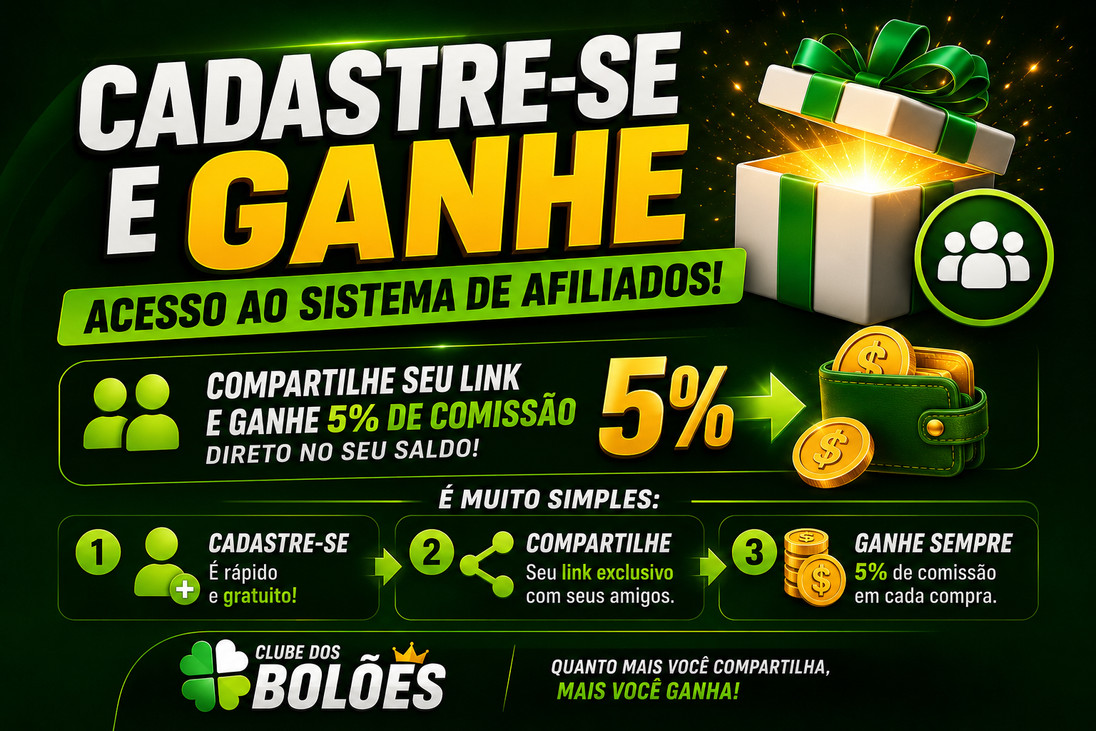 Clube dos Bolões